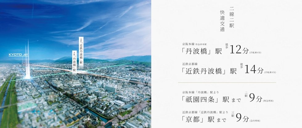 航空写真