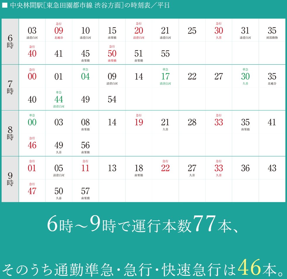 始発駅から座って都心へ、ゆとりある通勤時間を。