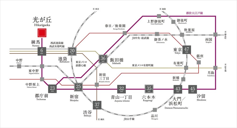 全列車始発、都心へダイレクト。豊富な乗り換えで広がるアクセス。