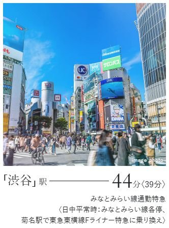 現地から徒歩2分 (約150m) の
みなとみらい線「馬車道」駅より
