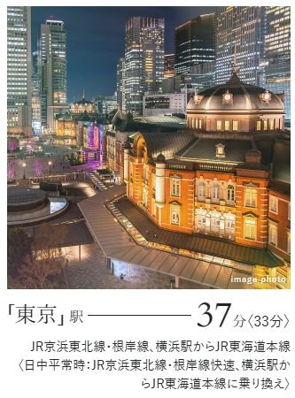 現地から徒歩9分 (約670m) の
JR線・横浜市営地下鉄ブルーライン「桜木町」駅より