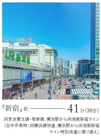 現地から徒歩9分 (約670m) の
JR線・横浜市営地下鉄ブルーライン「桜木町」駅より
