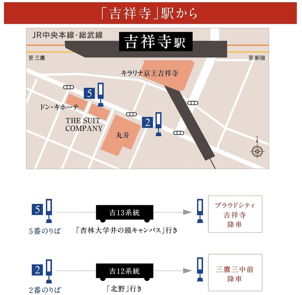 バス利用でご来場の場合（吉祥寺駅から）