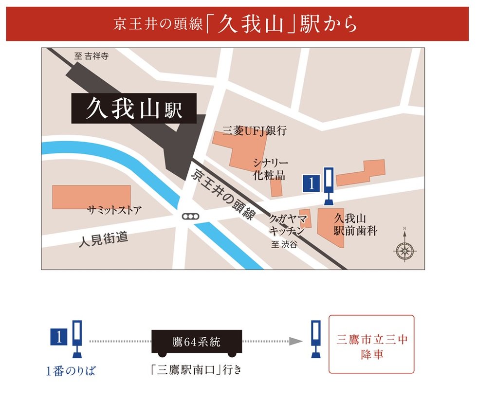 バス利用でご来場の場合（久我山駅から）