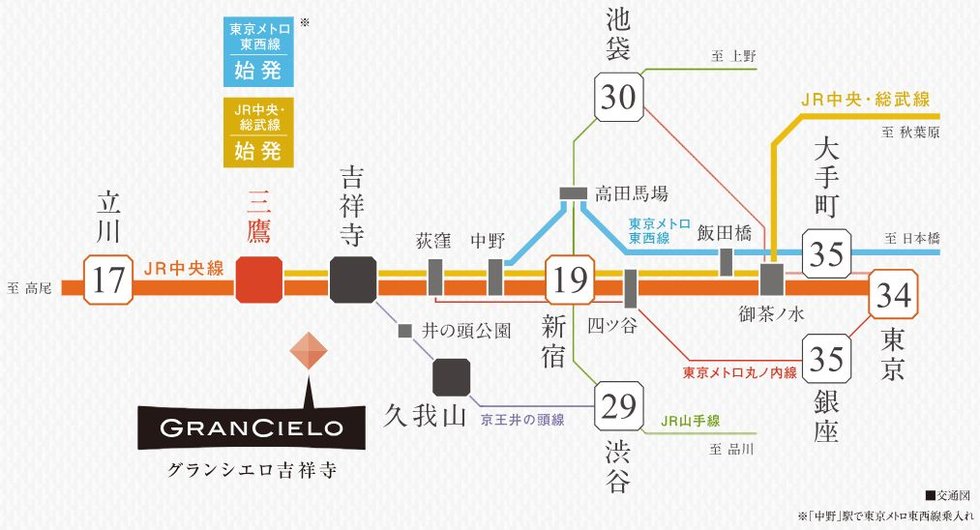 JR線・東京メトロ東西線「三鷹」駅発