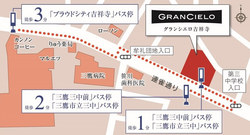 BUS ACCESS