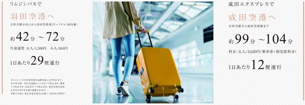 AIRPORT ACCESS