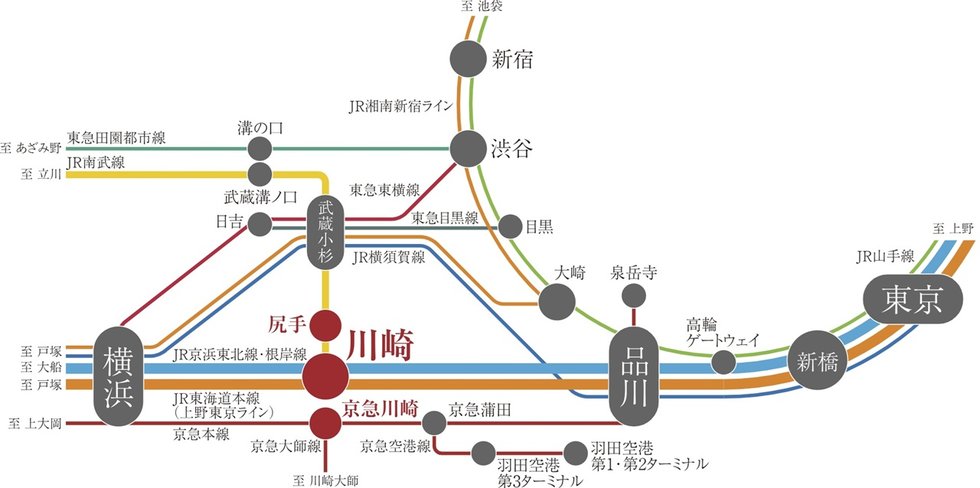 3駅5路線※1のマルチアクセス。