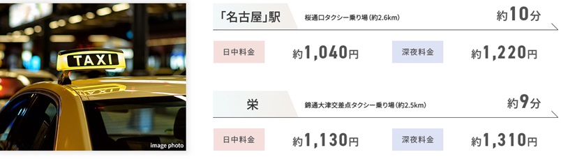 タクシー利用も便利な都心との距離感。