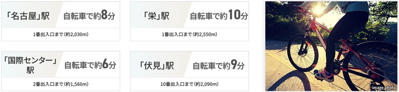 自転車で、都心を謳歌できる自在なる舞台。