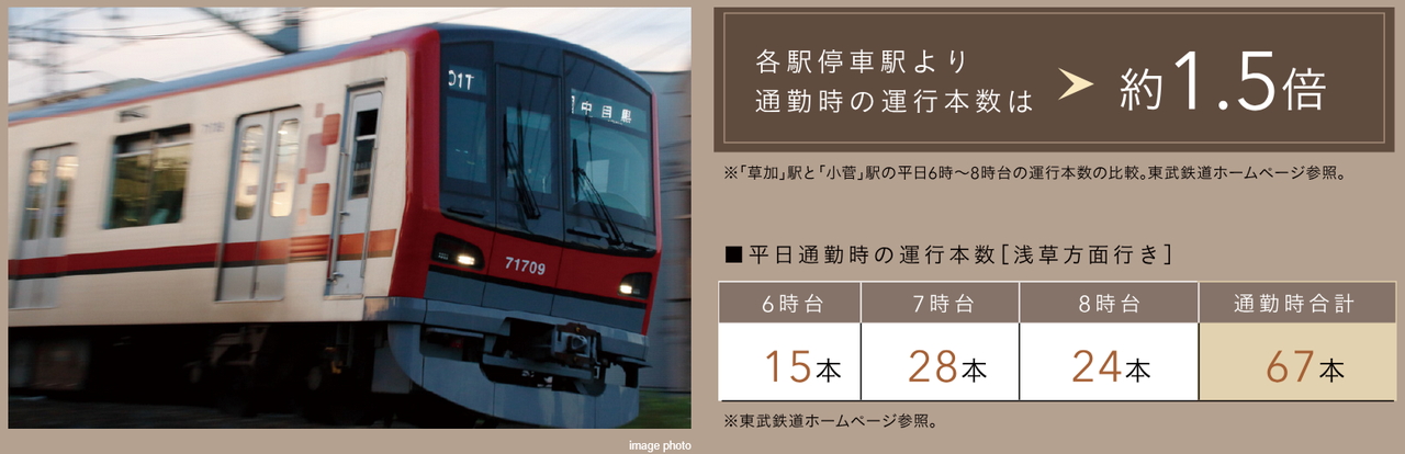 EXPRESS TRAIN