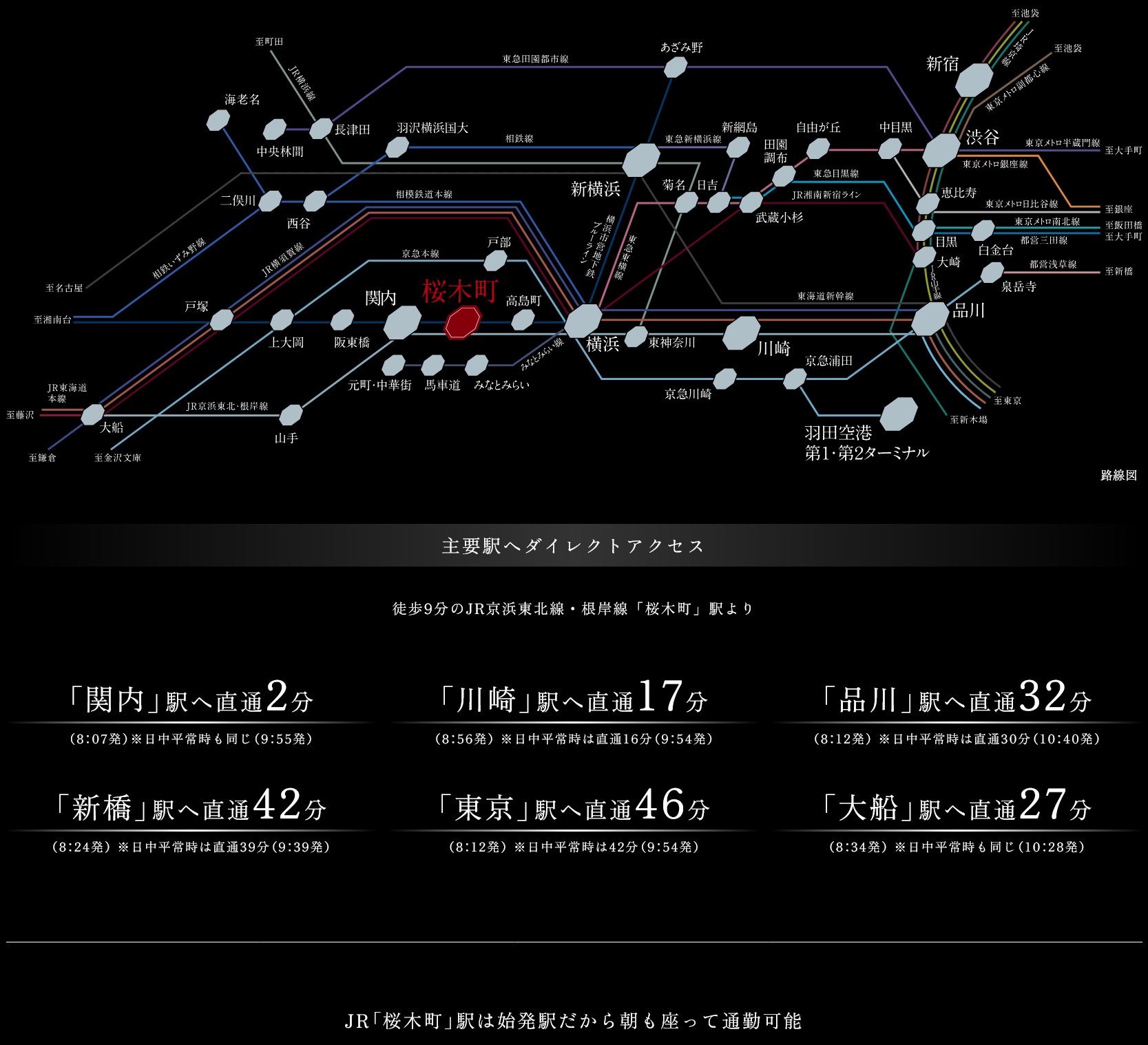「桜木町」駅発