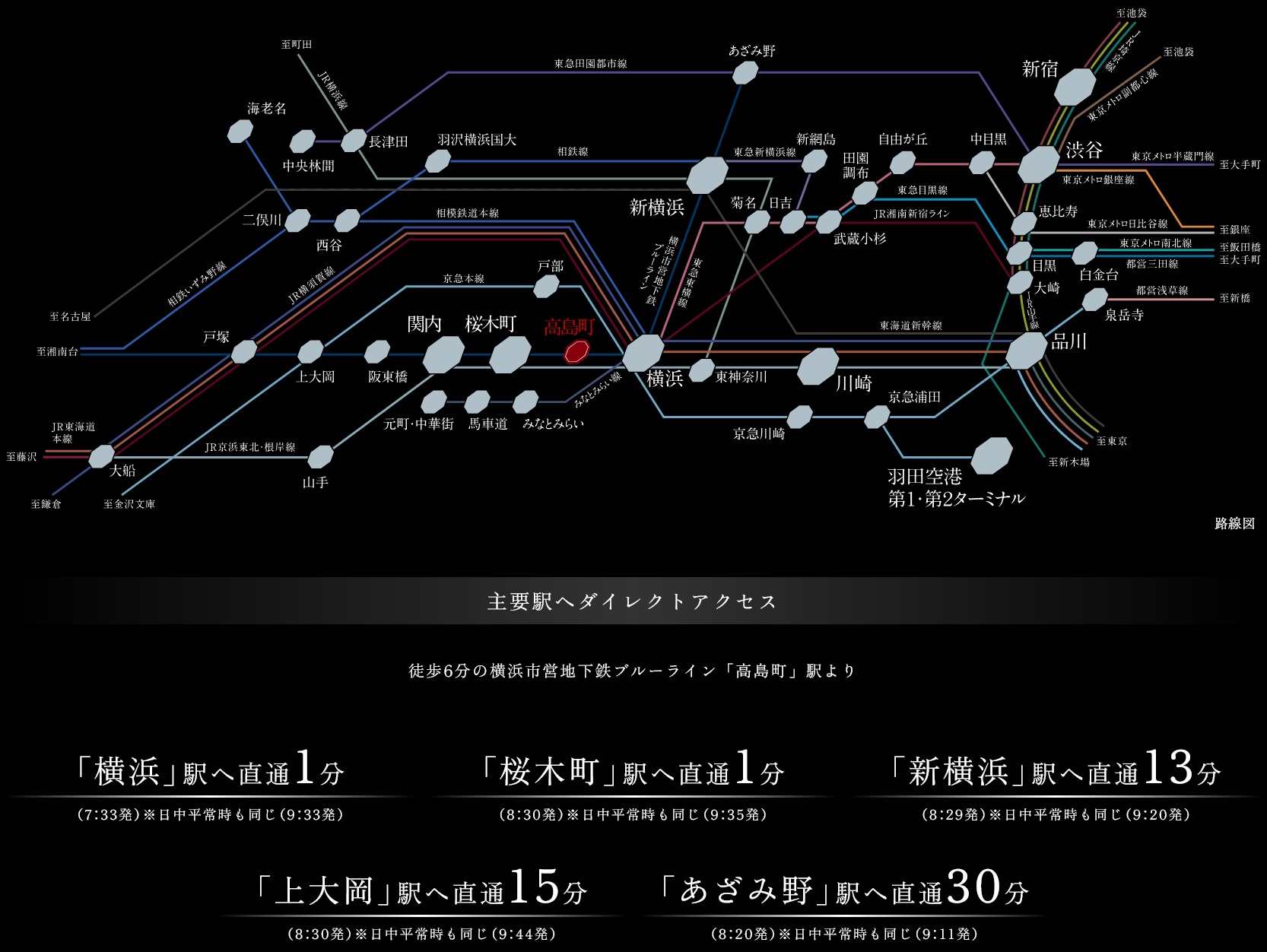 「高島町」駅発