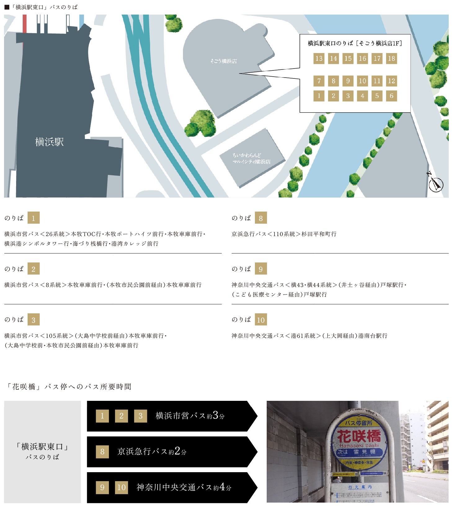 「横浜」駅から