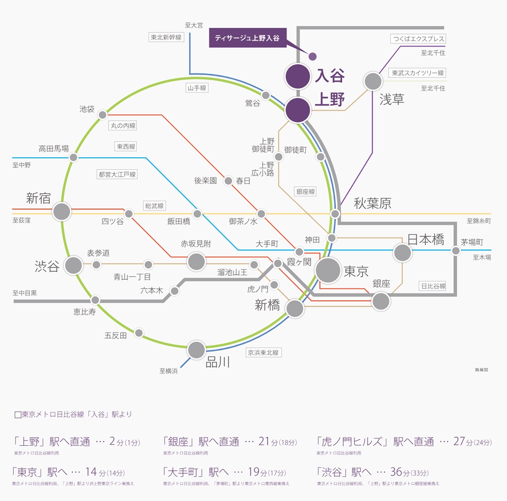 JR山手線「上野」駅へ1駅から広がる圧倒的な機動力