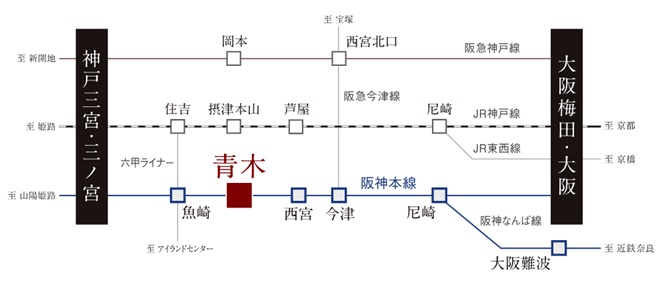 ACCESS
 交通アクセス