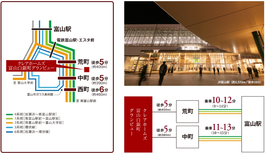 2つの停留場を最寄駅に。