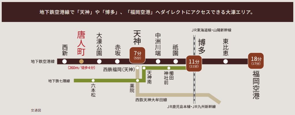 電車でのアクセス