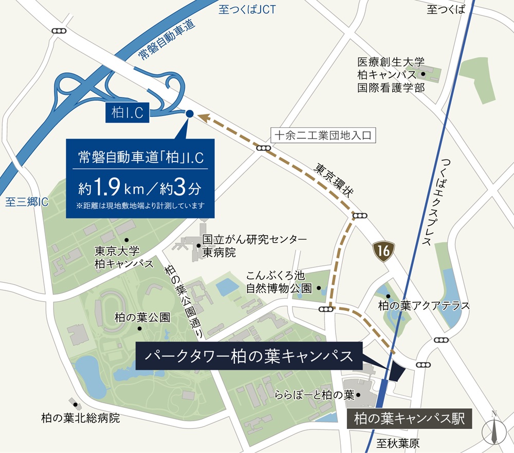 Car Access