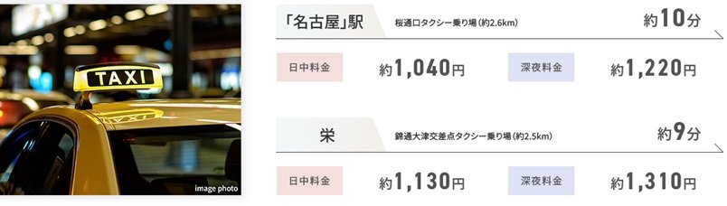 タクシー利用も便利な都心との距離感。