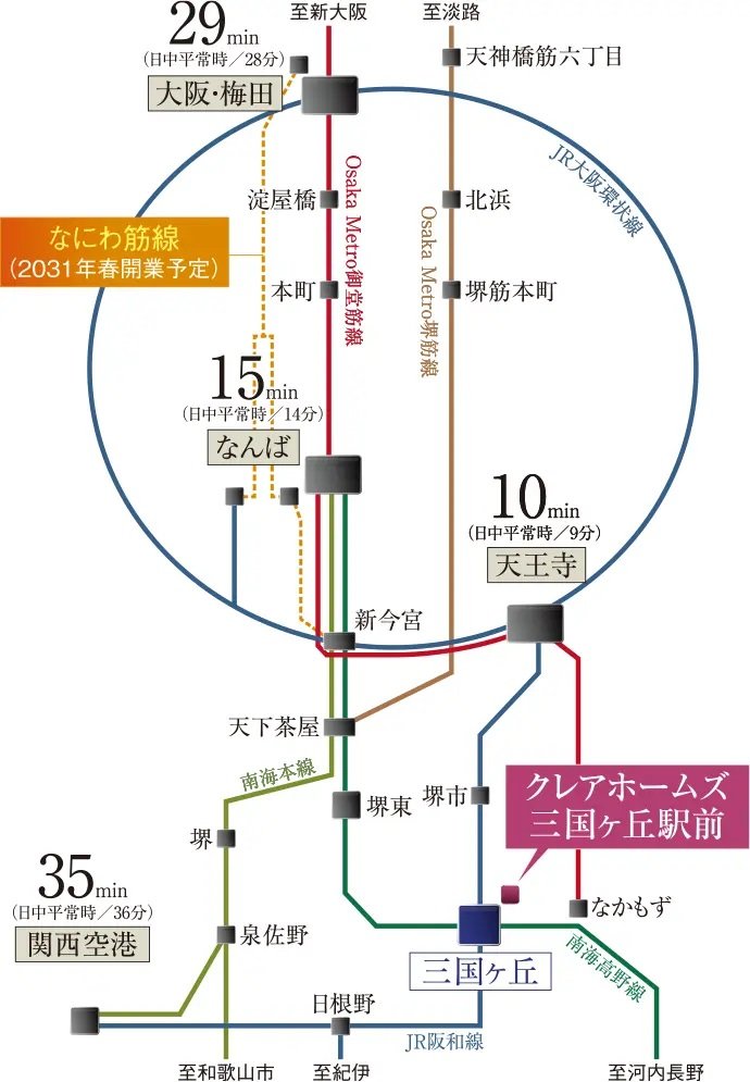路線図