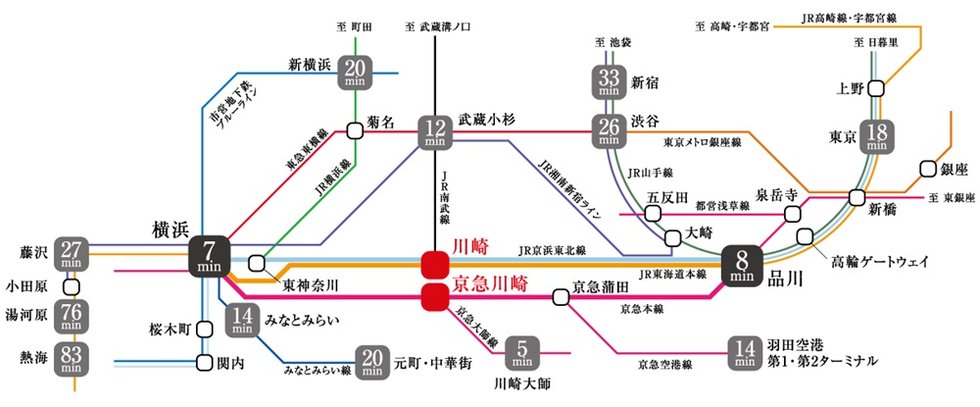 東京と横浜をつなぐダブルアクセスラインが、
あらゆるシーンを軽快にスマートライフを実現。