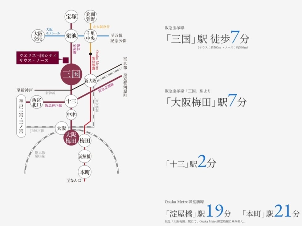 Train Access
