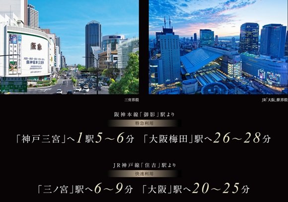 DIRECT ACCESS
神戸三宮をはじめ大阪へも軽快にアクセス。