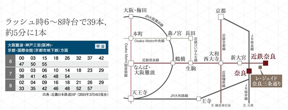近鉄・JRの2線2駅が利用可能