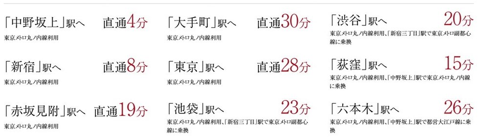 徒歩10分の東京メトロ丸ノ内線「中野富士見町」駅より