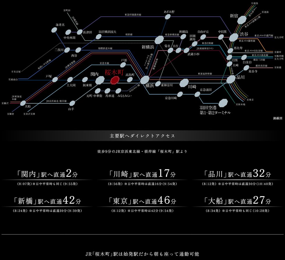 「桜木町」駅発
