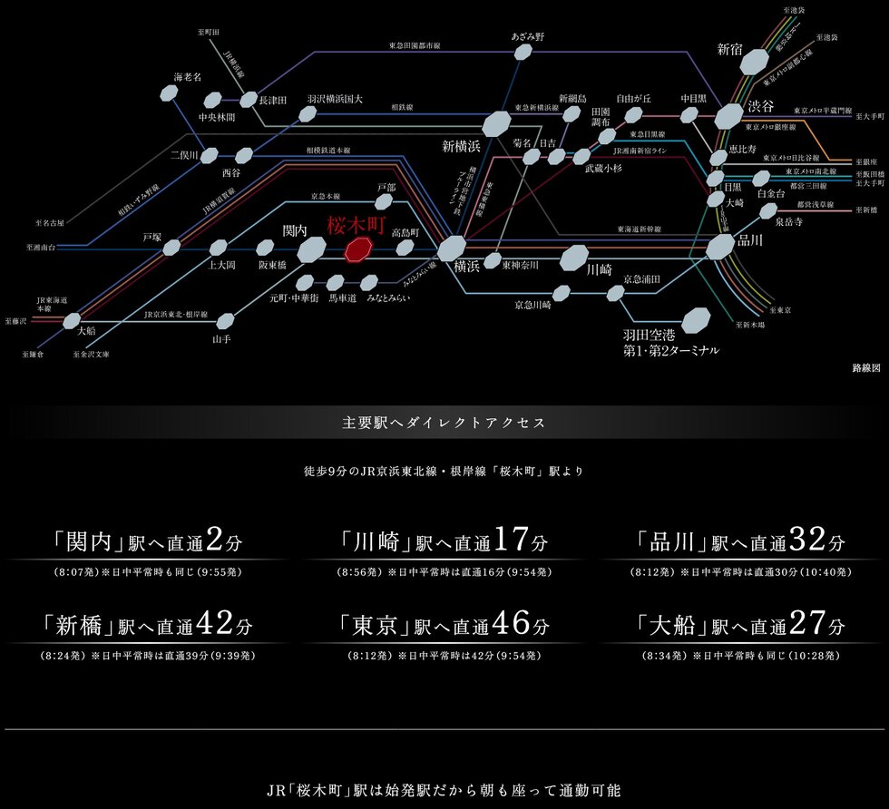 「桜木町」駅発