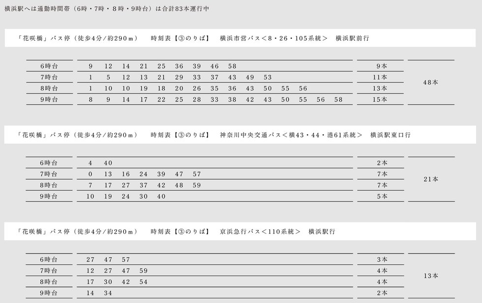TIME SCHEDULE バス時刻表（「雪見橋」バス停から）