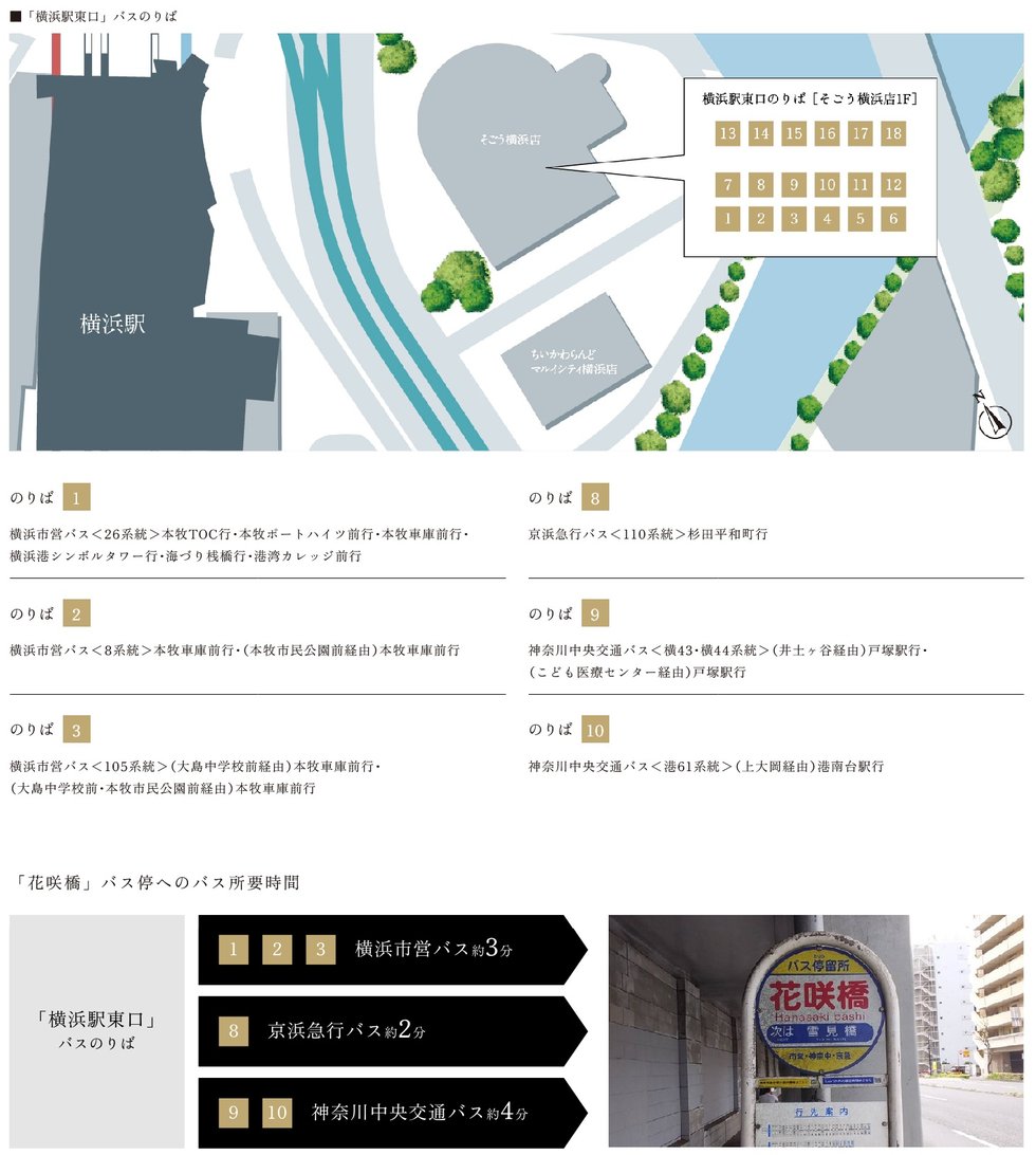 「横浜」駅から