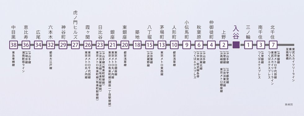 「銀座」や「虎ノ門ヒルズ」、「恵比寿」など感度の高い街をつなぐ日比谷線。
