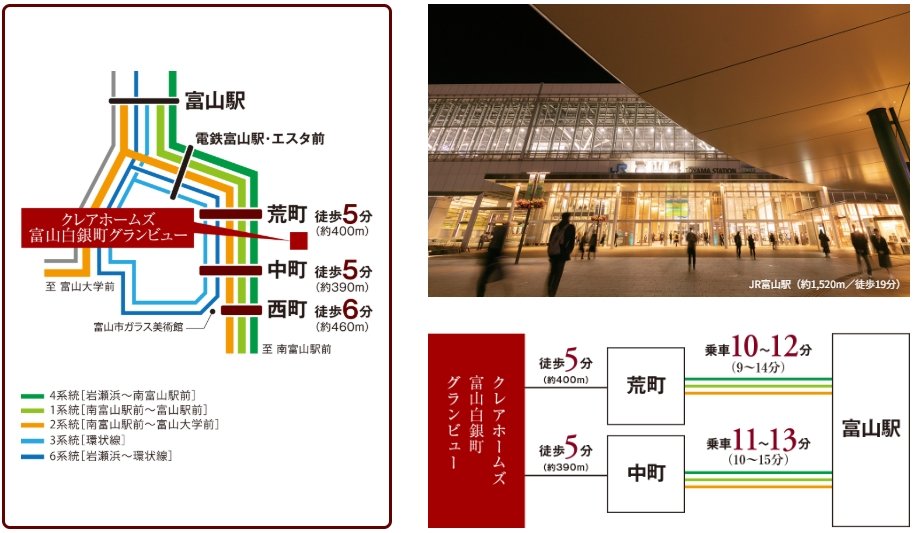 2つの停留場を最寄駅に。
