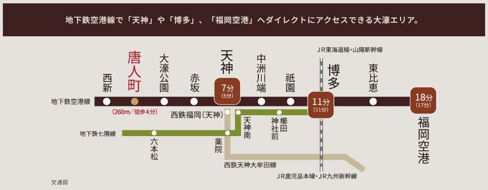 電車でのアクセス