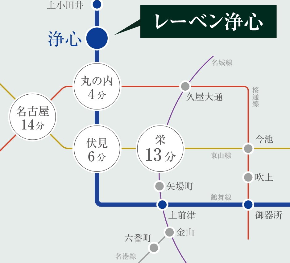 伏見・名駅・栄などの主要エリアを快適に使いこなせるアクセス
