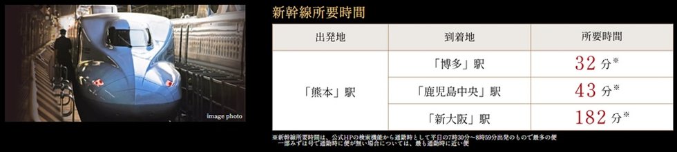 九州各地・関西へダイレクトアクセス