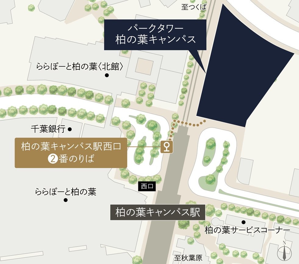 Bus Access
