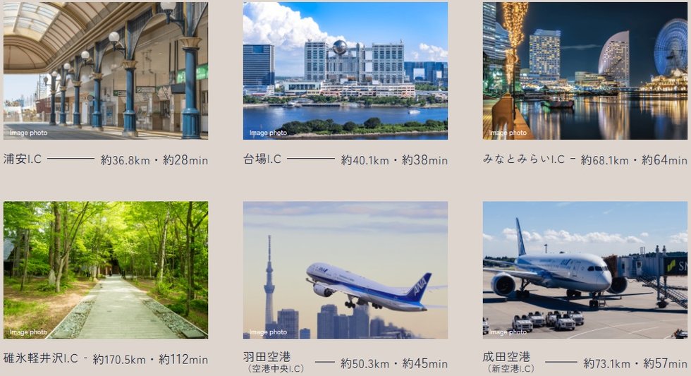 現地より車で3分の常磐自動車道【柏】I.Cより