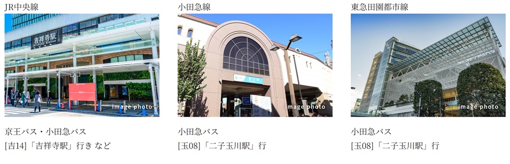 多彩な路線バスで、吉祥寺、二子玉川など人気の街へもつながる。