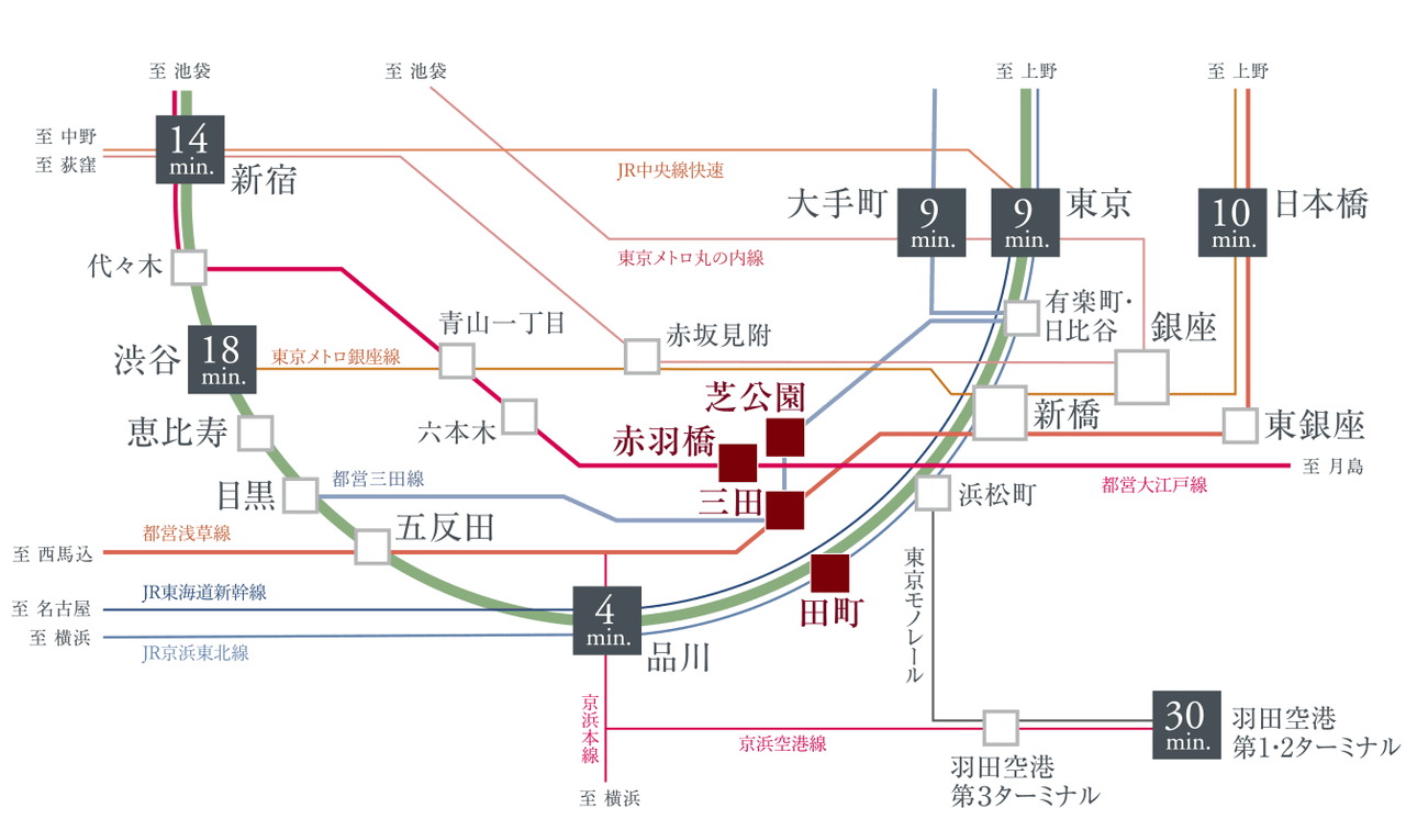 ACCESS
東京を自由に使いこなす、4駅5路線利用の快適アクセス。