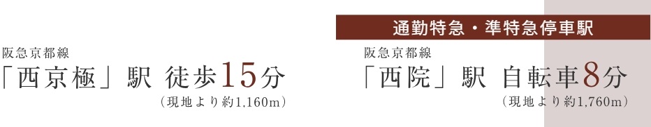 阪急電車で京都中心地や大阪梅田など、都心部へ快適アクセス。