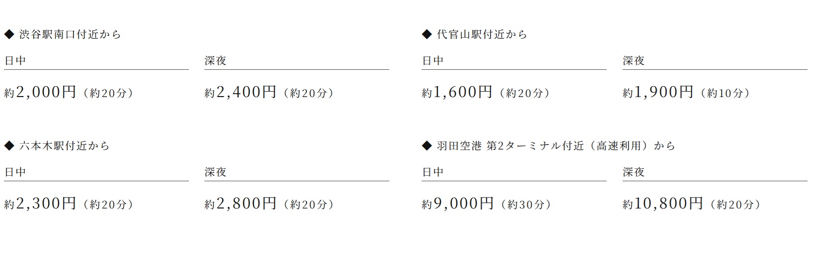 深夜の帰宅も、都心だからこそタクシーで気軽に。
