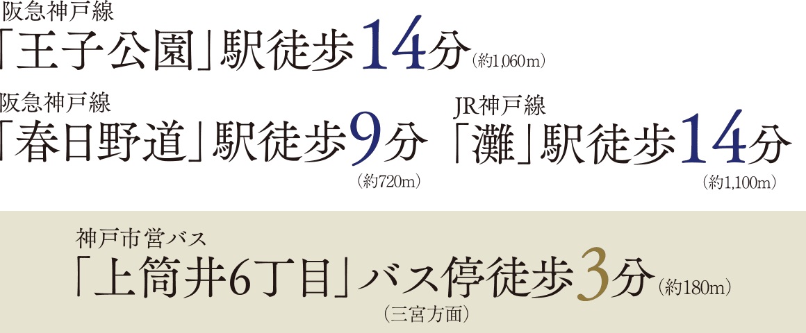 暮らしの質を高めるアクセス