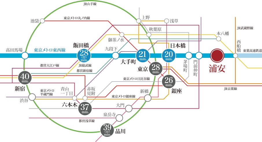 都心の多彩なエリアへ軽快にアプローチ可能。