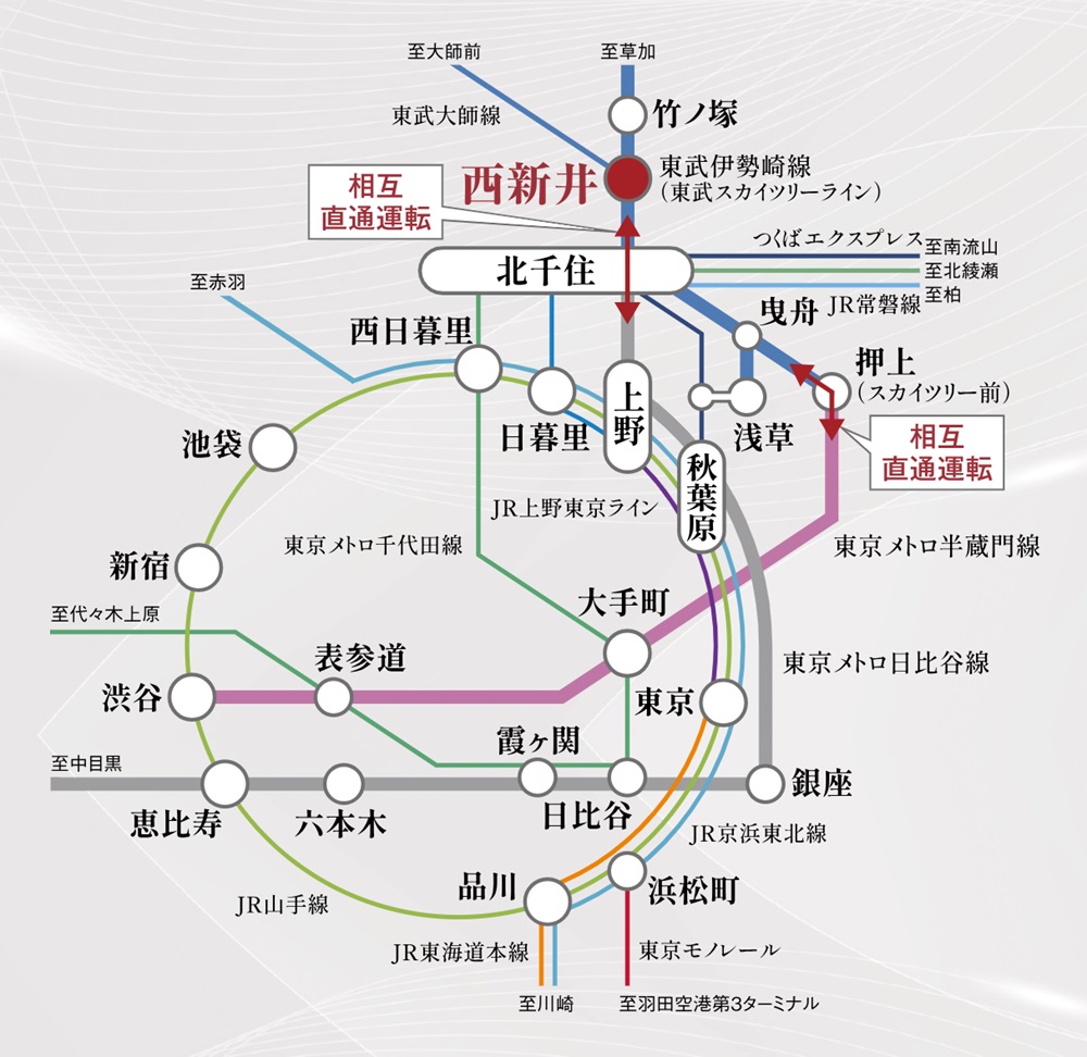 東京メトロ半蔵門線・日比谷線直通の東武スカイツリーラインで都心部へダイレクト。