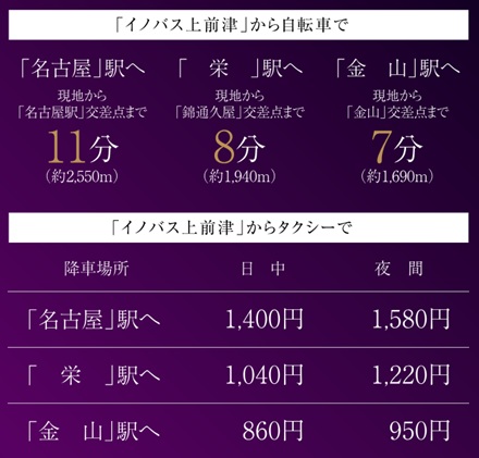 都心センターポジション。
だからこそ、自転車もタクシーも気軽。
