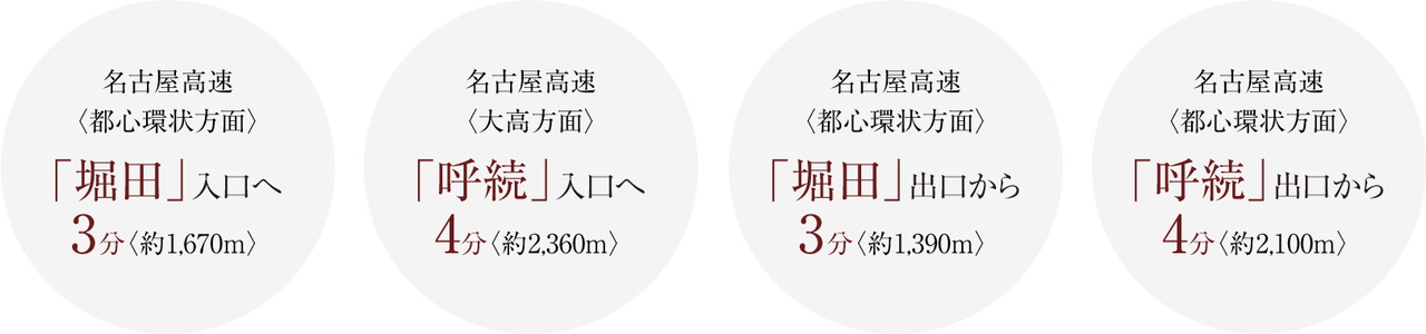CAR LIFE
高速出入口や主要幹線道路へのアクセスも快適。カーライフを満喫できます。